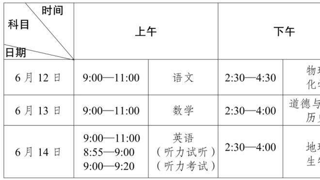 穆帅打电话祝贺昔日助手率队杀进埃及超级杯决赛，对方仍称其Boss